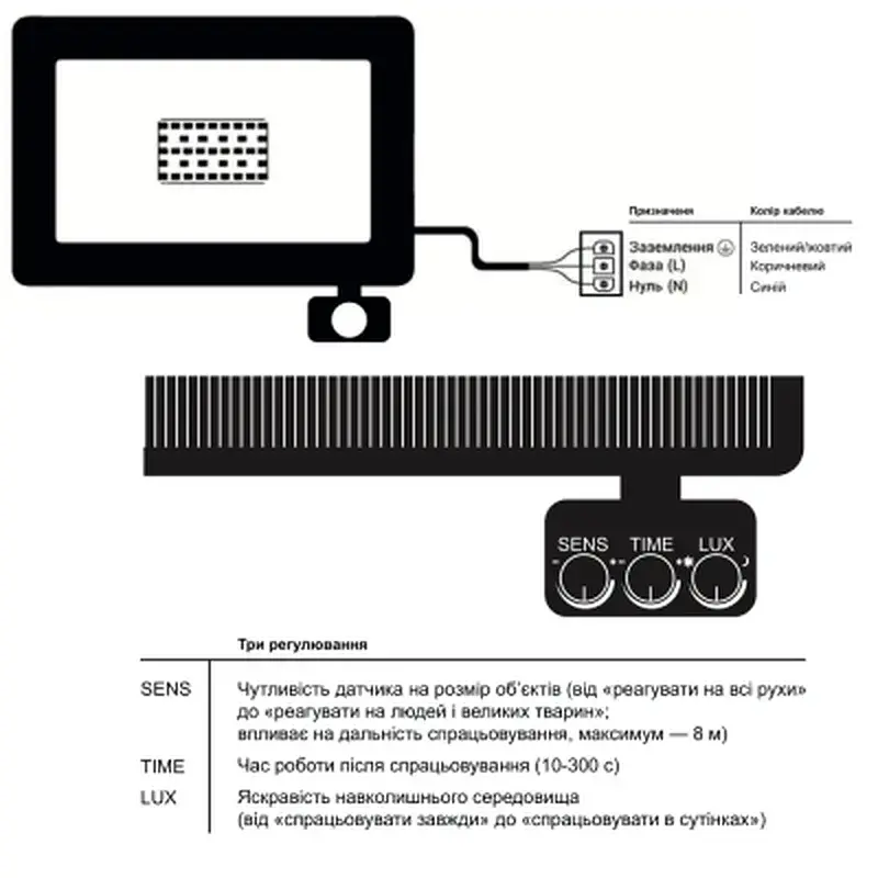Прожектор EVROLIGHT FM-01D-20 20W 6400K - фото 6
