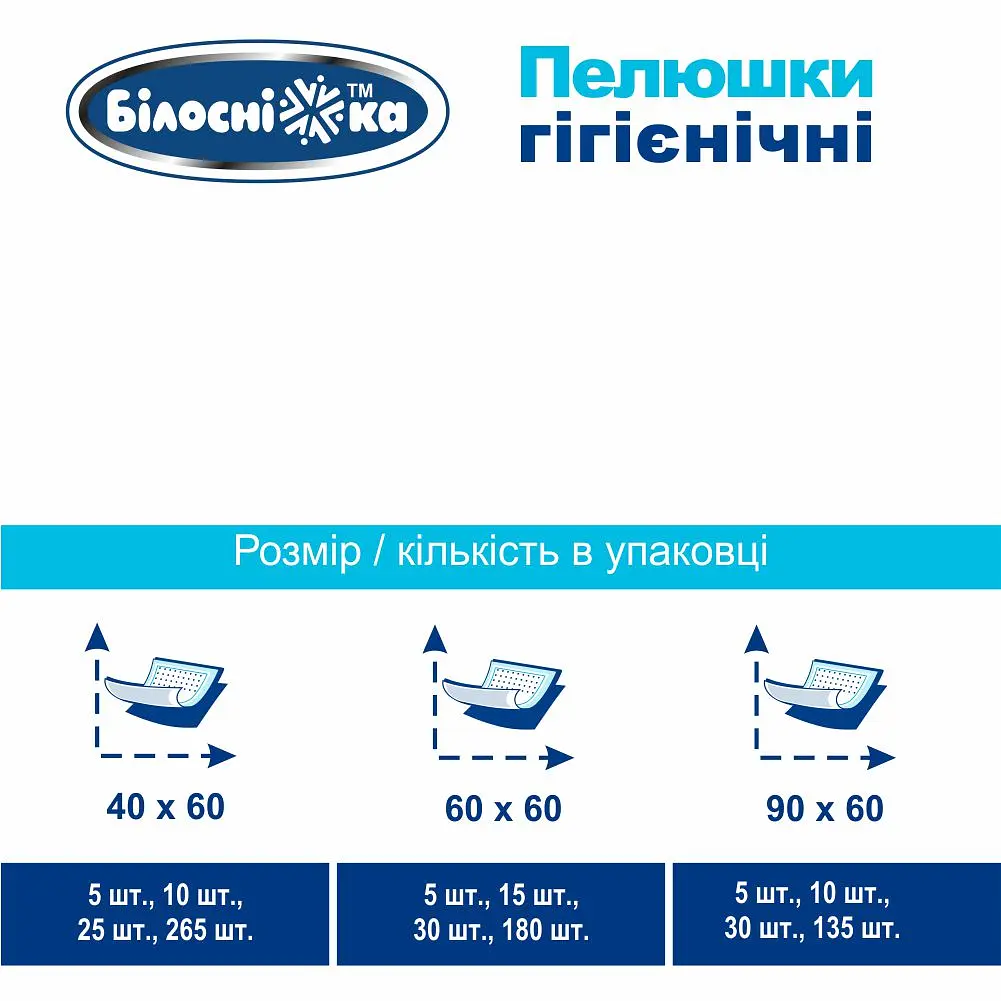 Одноразові пелюшки гігієнічні Білосніжка 90х60 см 30 шт. - фото 7