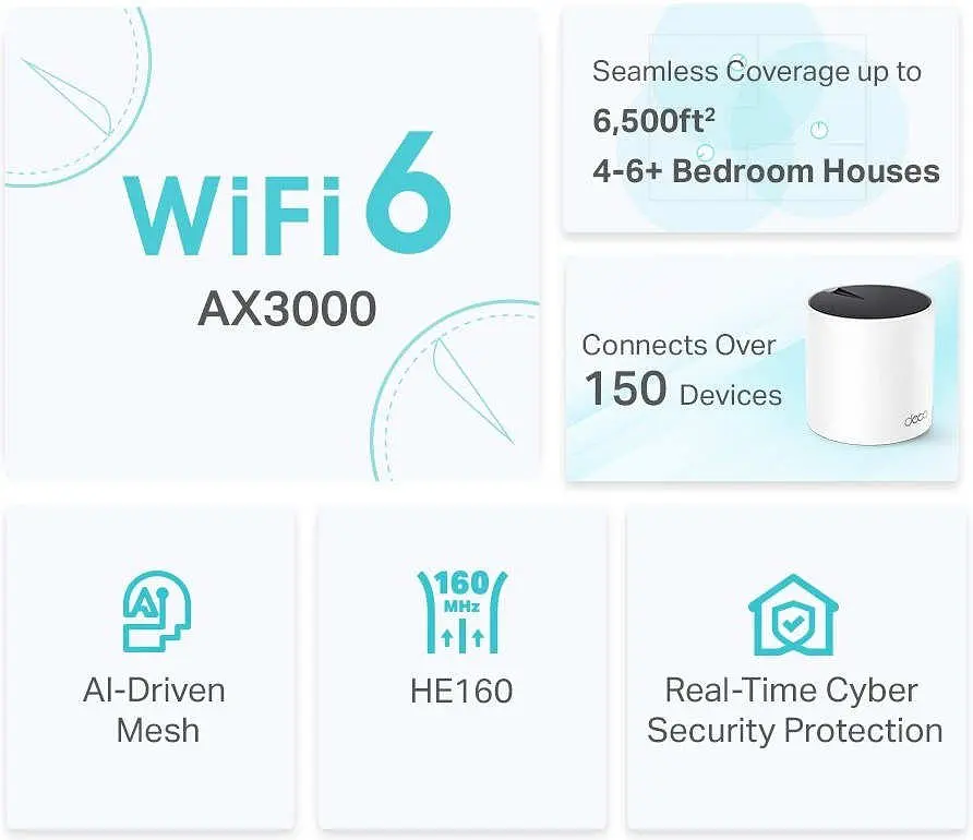 Mesh-система TP-Link Deco X55 3-Pack - фото 6