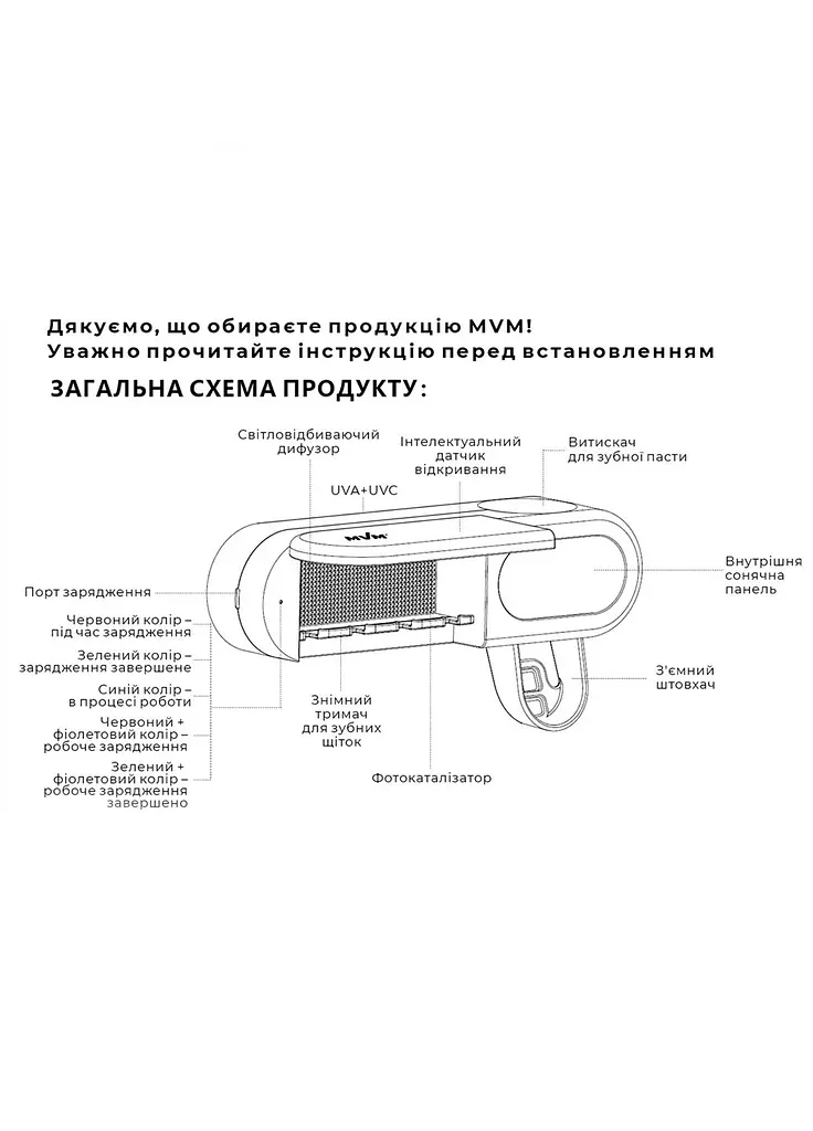Органайзер для зубних щіток та пасти зі стерилізатором клейкий MBM HOME білий (BP-36 WHITE) - фото 20