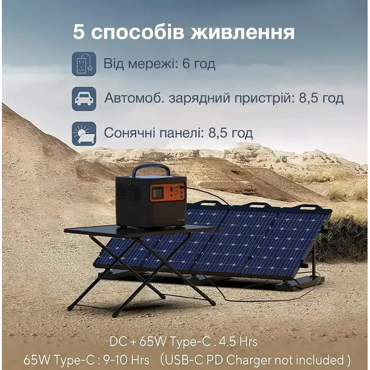 Портативна електростанція Tig Fox T500, 500 Вт (540Wh), чиста синусоїда, літій-іонна батарея - фото 10