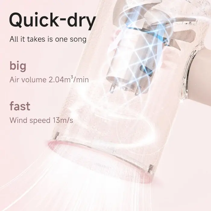 Фен Xiaomi Doco negative ion hair dryer soft and fast dry hair care Small Milk (Китайська вилка) - фото 8