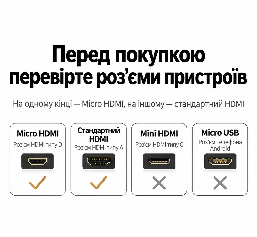 Відеоперехідник UGREEN 20134 Micro HDMI - HDMI 2.0 4K 60 Гц 0,22 м чорний (20134) - фото 3