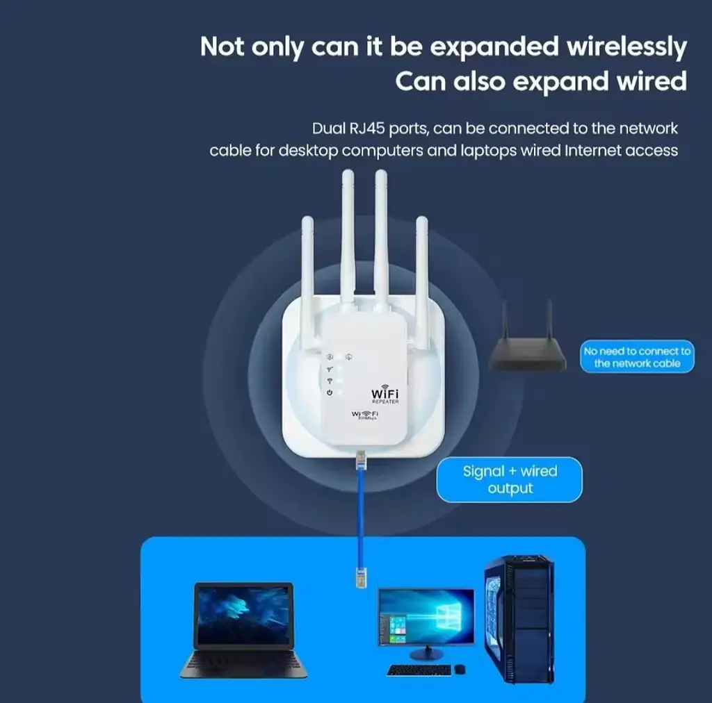 Беспроводной Wi-Fi усилитель-повторитель (репитер) сигнала 300 Мбит/с, 2.4 ГГц, с удлинением радиуса действия - фото 2