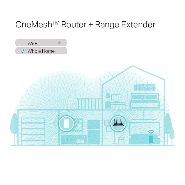 Повторювач Wi-Fi сигналу TP-Link RE600X AX1800 1хGE OneMesh - фото 4