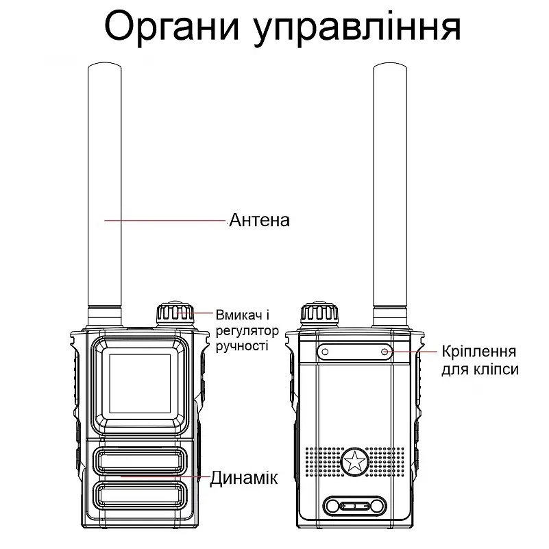 Детектор дронів Skydroid S10, виявник дронів в діапазоні 300МГц-6ГГц до 1 кілометра (101044) - фото 7