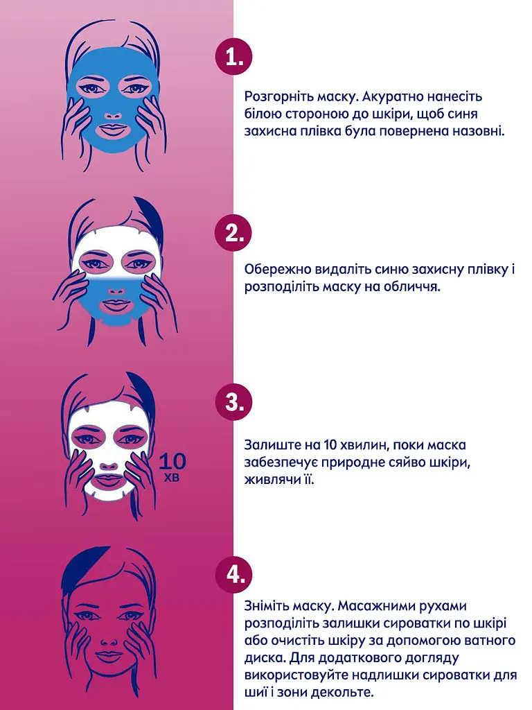 Тканинна маска Nivea Живлення: Ніжність та комфорт, 28 г - фото 2