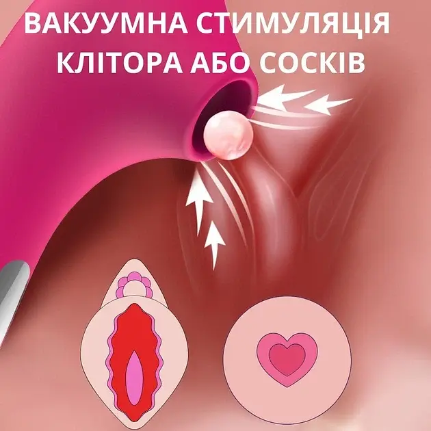 Вакуумний стимулятор клітора I’MCUM Purple Pulse 10 режимів стимуляції Фіолетовий (IM-KXY221) - фото 4