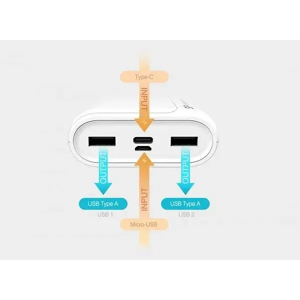 Внешний аккумулятор Silicon Power GS15 20000mAh - фото 3