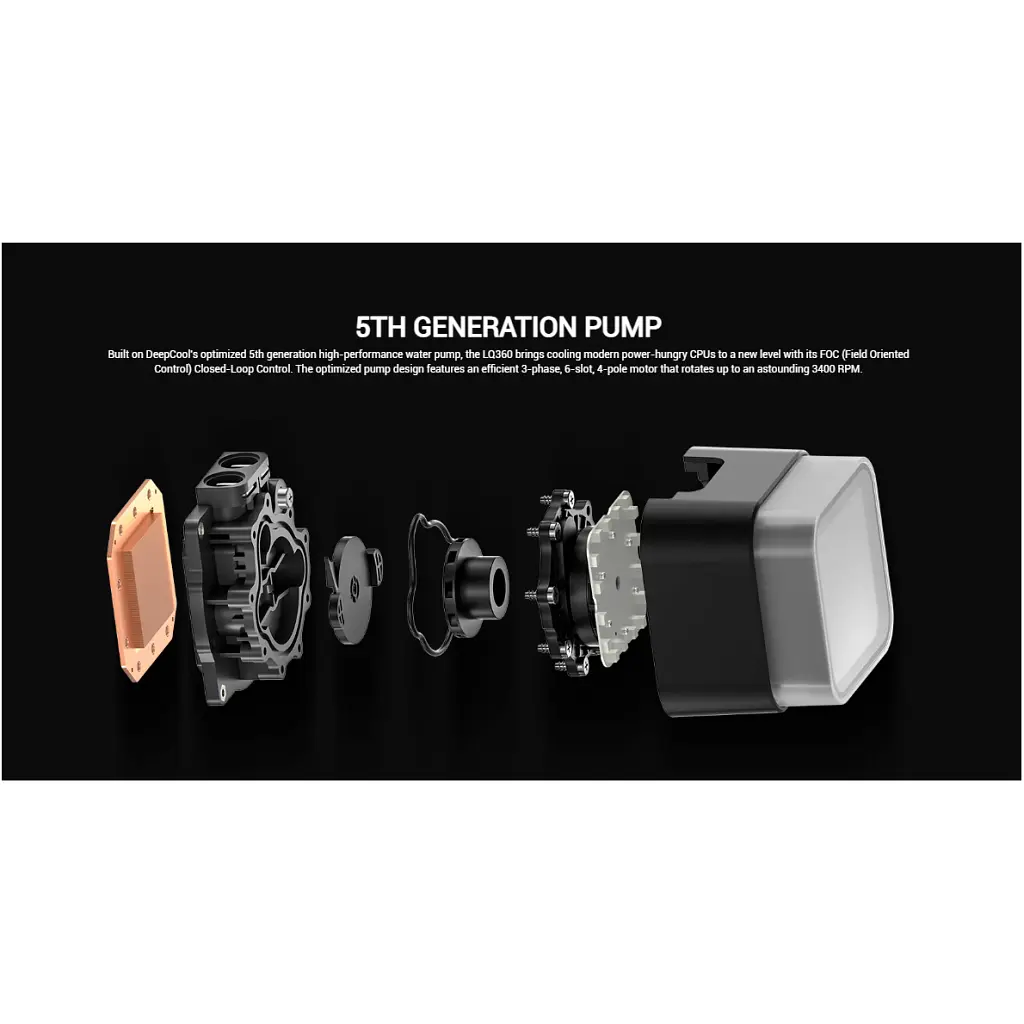 Система рідинного охолодження Deepcool LQ360 Black (R-LQ360-BKLSMW-G-1) - фото 8