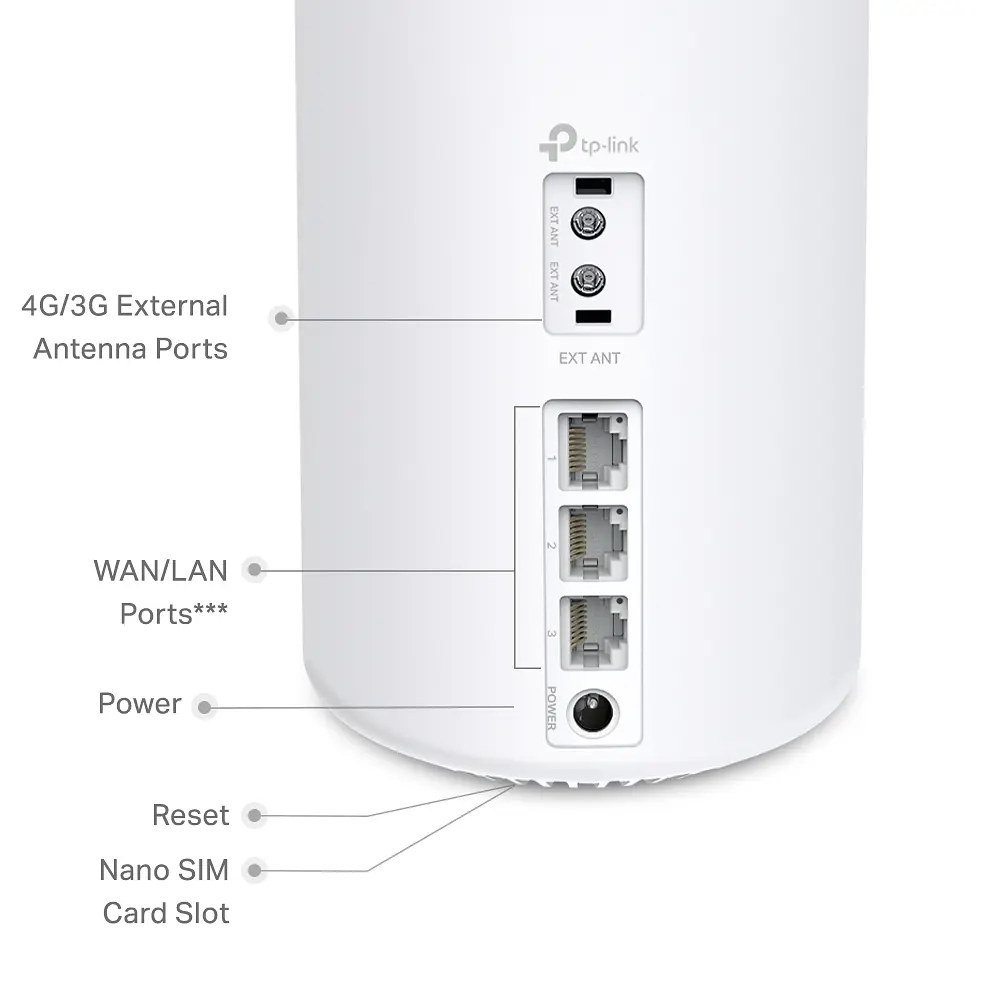 TP-Link Система WiFi-Mesh Deco X10 4G/LTE. AX1500, 3xGE LAN/WAN, 1мод - фото 9
