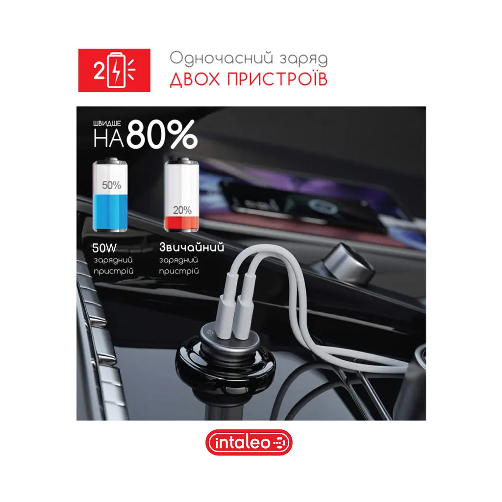 Зарядное устройство для Intaleo CCGQPD250 (1283126559518) - фото 7