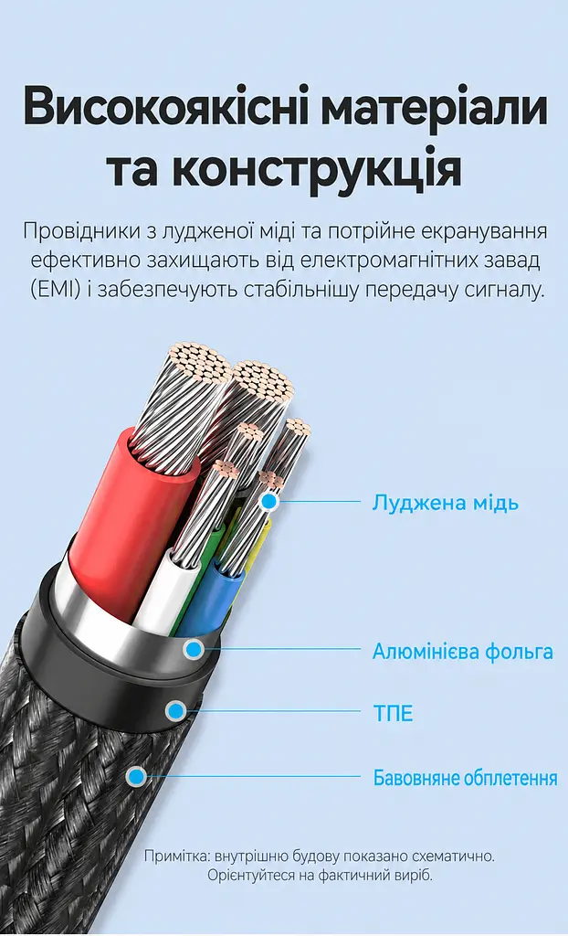 Кабель Vention CTKBAV USB-C - USB-C PD 100 Вт 1,2 м чорний (CTKBAV) - фото 7