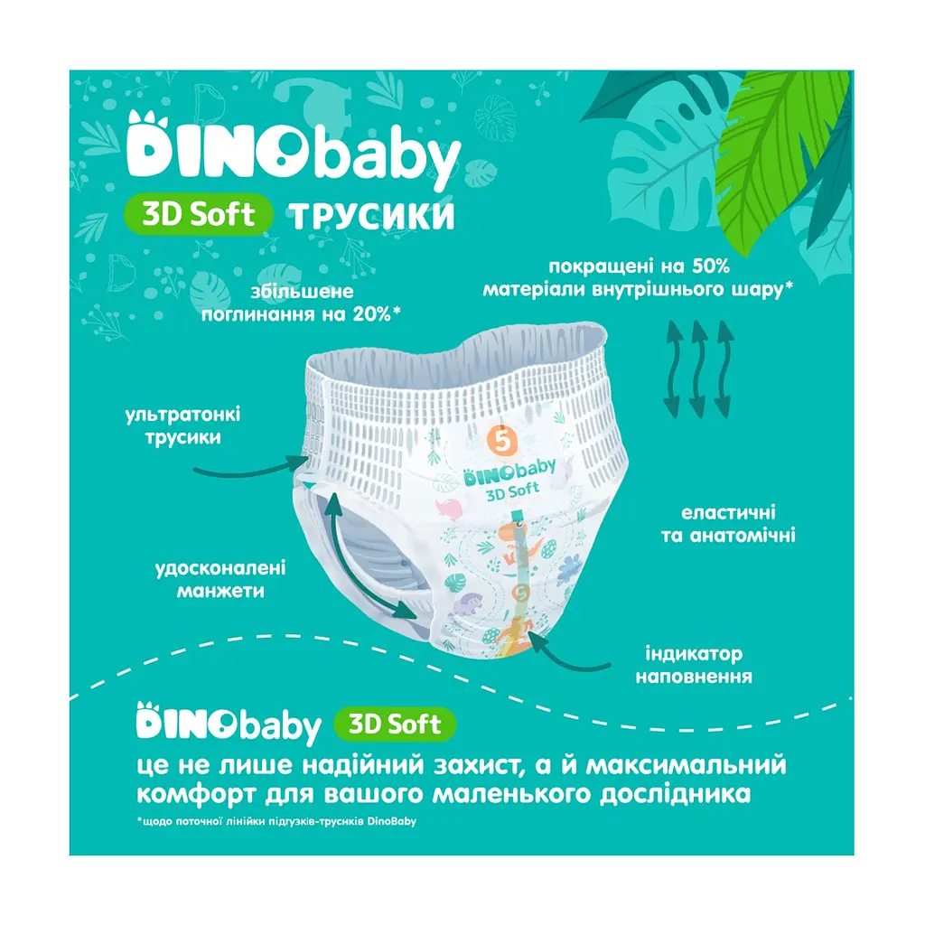 Підгузки Dino Baby 3D Soft 5 розмір (12-17 кг) 120 шт (4 упаковки по 30 шт) (4820204701710) - фото 7