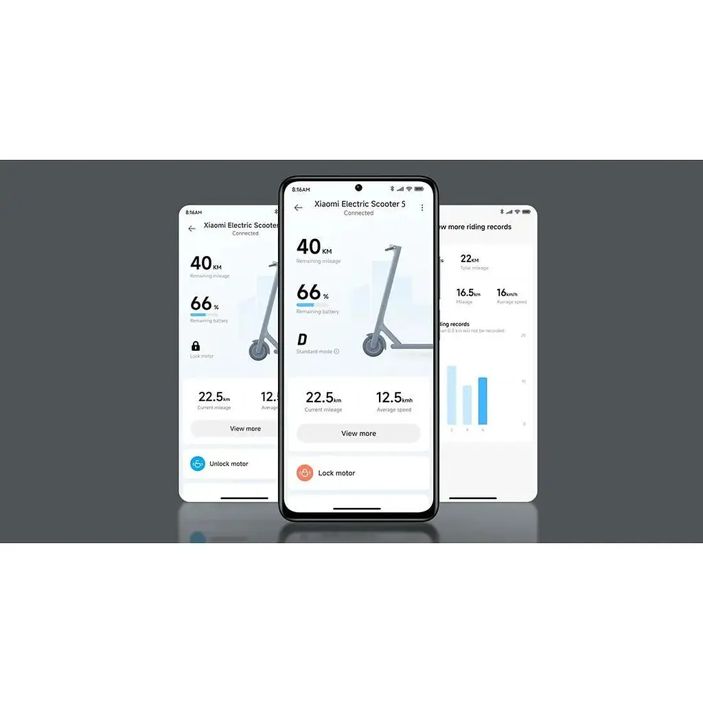 Електросамокат Xiaomi Mi Electric Scooter 5 GL 10" (350W, 10Ah, 36V) чорний - фото 2