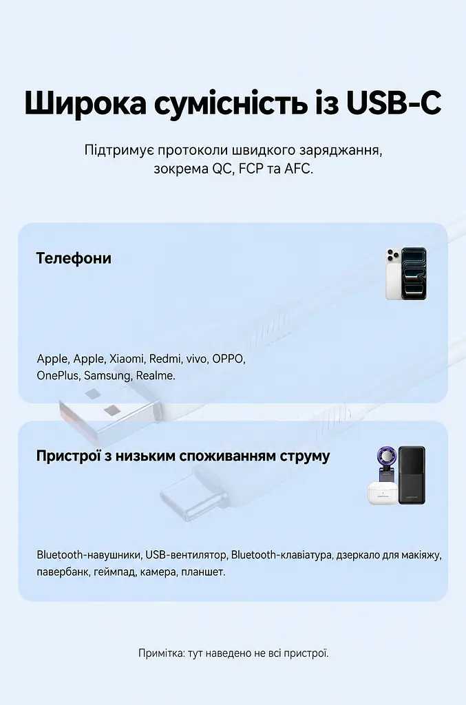 Кабель Vention CWBBG USB-A - USB-C 100 Вт 6 А 1,5 м чорний (CWBBG) - фото 8