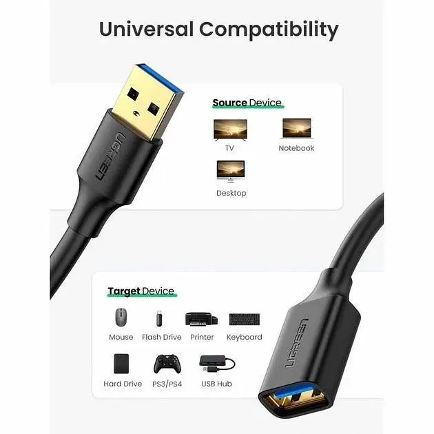 Подовжувач Ugreen USB 3.0 AM/AF штекер - роз'єм 2 м, чорний (40657) - фото 2