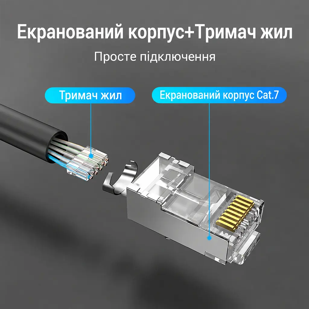 Екрановані мережеві штекери Vention 10 шт. RJ45 Cat.7 FTP 10 Гбіт/с для провідників 23–26 AWG отвори для окремих жил 1,5 мм для одножильних і багатожильних проводів з окремим тримачем жил з позолоченими контактами із затискачем кабелю «ластівчин хвіст» тризубчасті контакти для монтажу потрібен обтискний інструмент для екранованих штекерів із хвостовим затискачем прозорі (IDER0-10) - фото 3