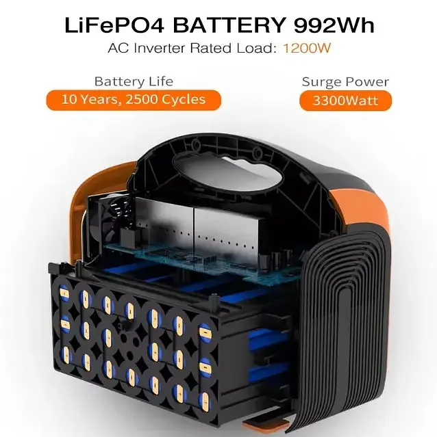 Портативная зарядная станция Souop UPP-1200 - фото 6