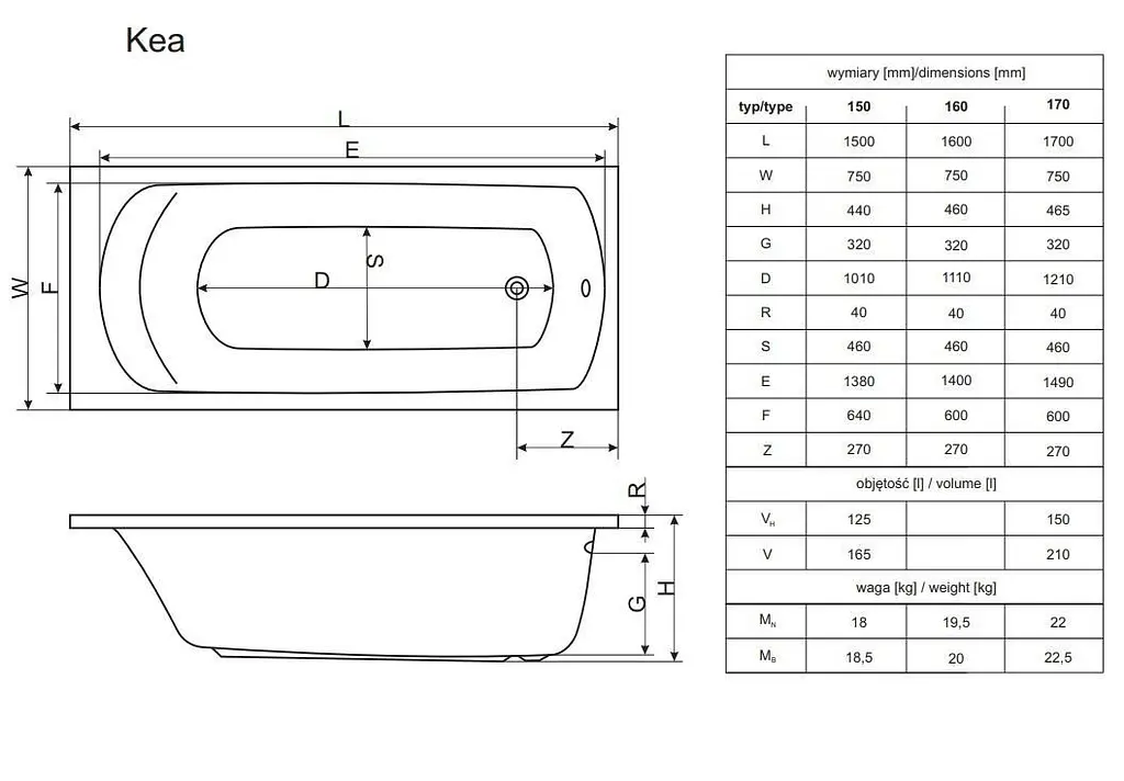 Ванна акрилова Radaway Kea 150x75 + ніжки WA1-04-150x075U - фото 2