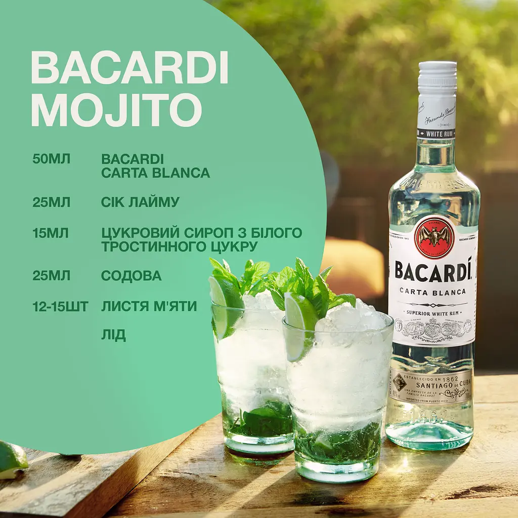 Уцінка. Ром Bacardi Carta Blanca, 40%, 1 л  - фото 3