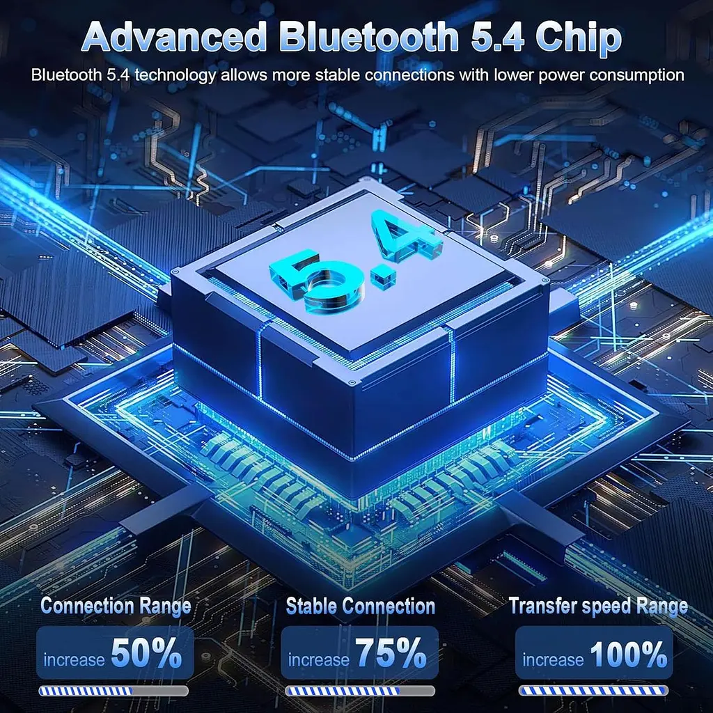 Бездротові Bluetooth навушники 5.3 з ENC, LED-дисплеєм та автономністю до 40 год - фото 6