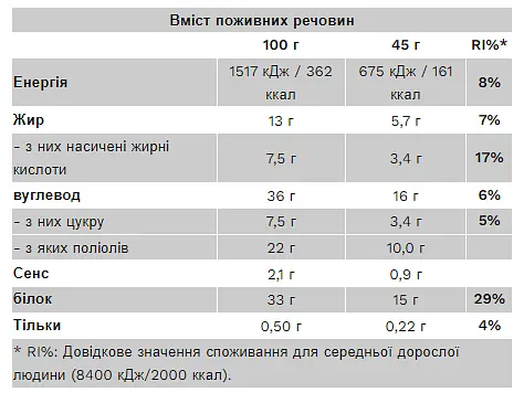 Протеїнові Батончики Magic Low Sugar - 24x45г Солона Карамель-Горіх - фото 2
