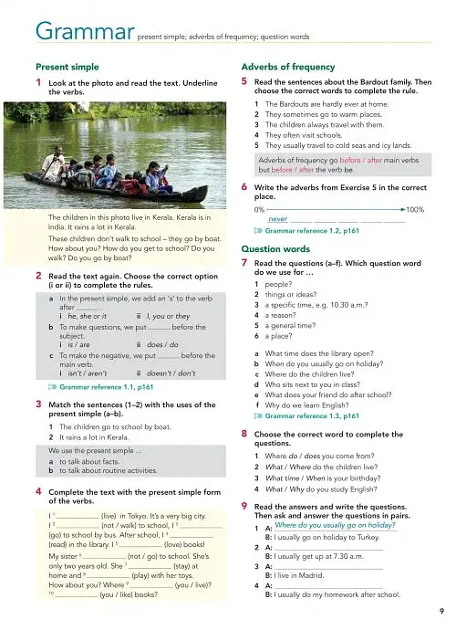 New Close-Up A2 SB with Online Practice and Student's eBook - фото 5