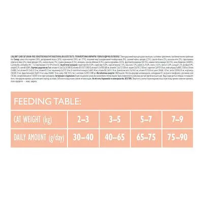 Сухий корм для кішок Brit Care Cat GF Sensitive HDigestion and Delicate Taste 400 г (8595602540716) - фото 3