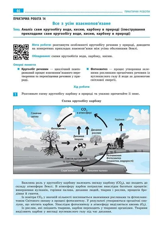 Географія. 6 клас. Зошит для практичних робіт з інтерактивними завданнями - фото 4