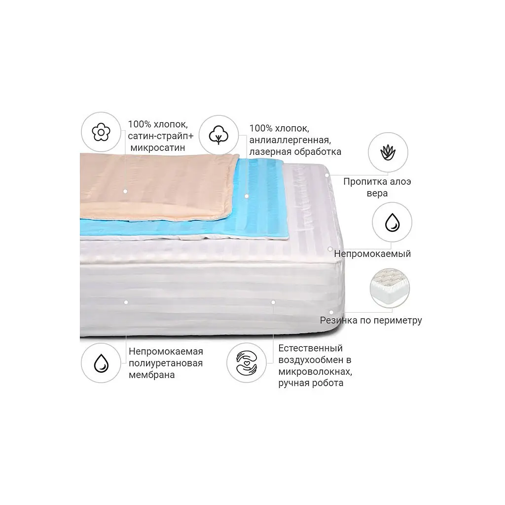 Наматрацник MirSon антиалергенний Waterproof Eco Aloe Vera Valentino 234/1 80x190 см (2200000371850) - фото 2