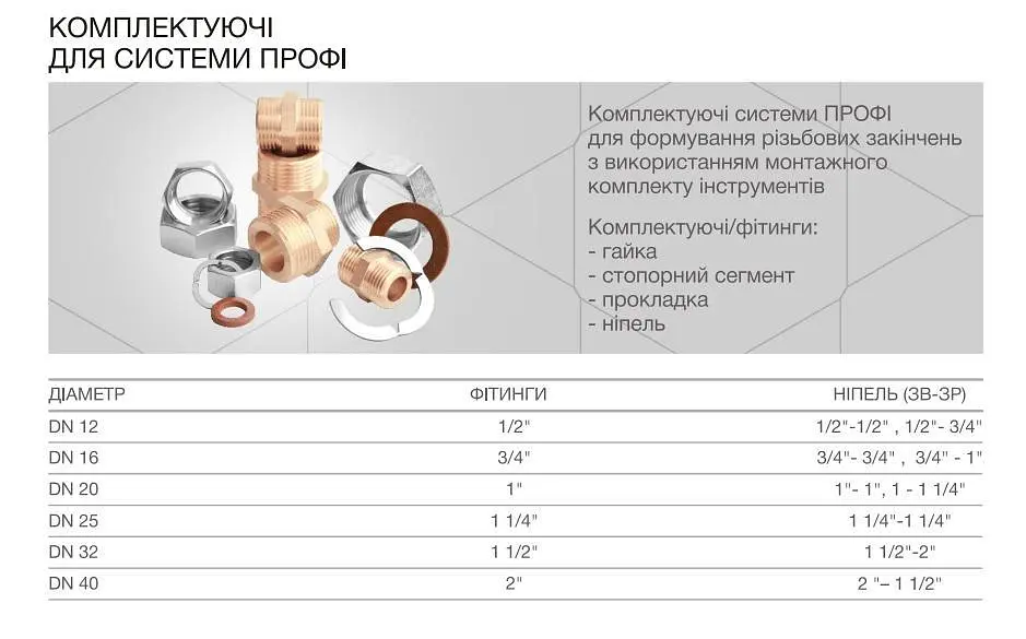Гайка латунна 1/2" Eco-Flex DN12 з нікелевим покриттям (PFN012) 30412 - фото 4