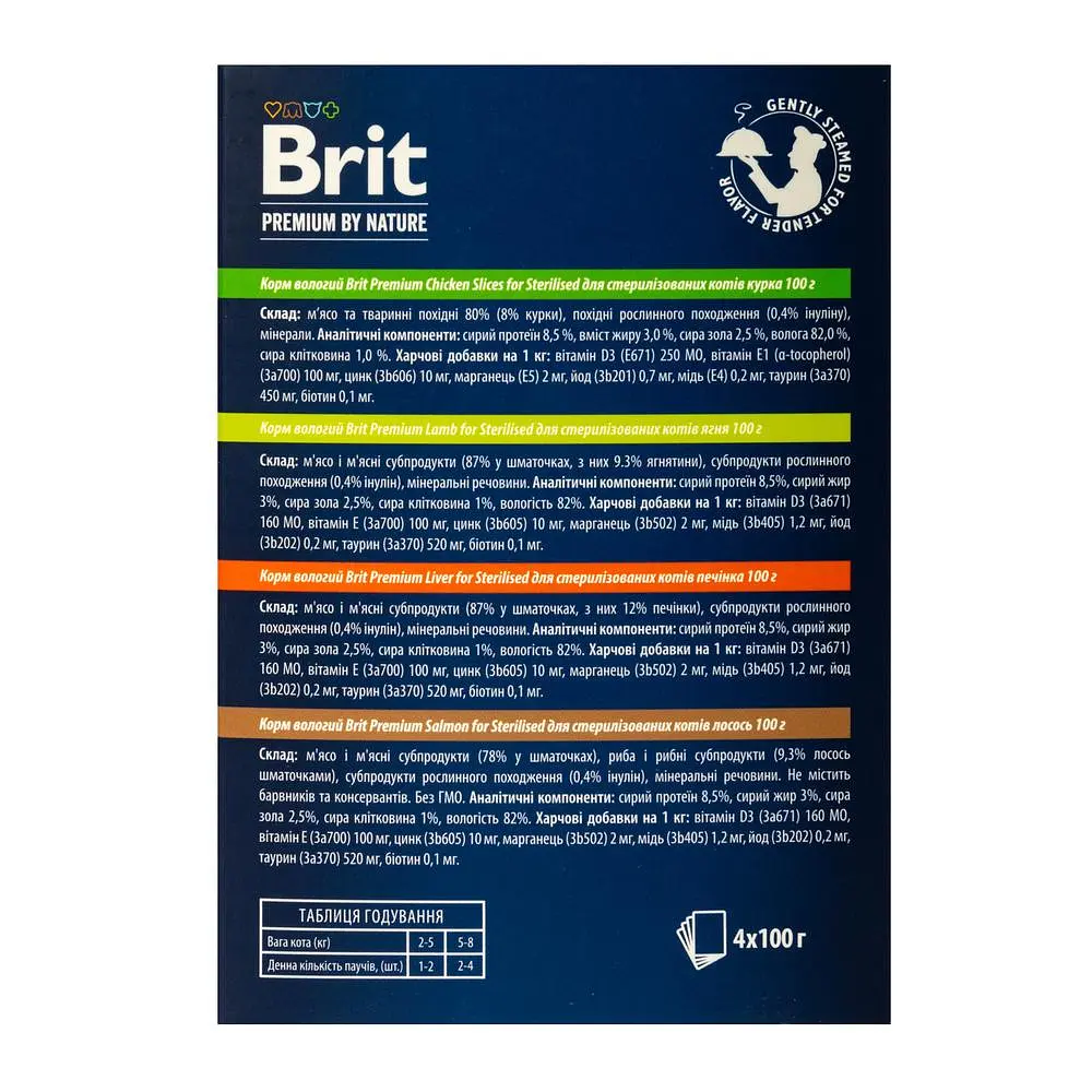 Корм вологий Brit Premium для стерилізованих котів 3+1 - фото 5