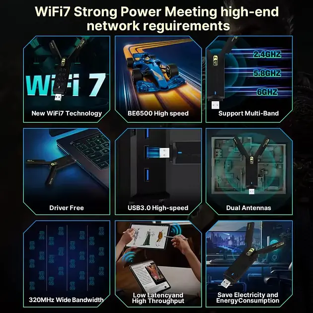 Мережевий адаптер Wi-Fi 7 USB FENVI FU-BE6500 трьохдіапазонний бездротовий mu-mimo Black (19123) - фото 7