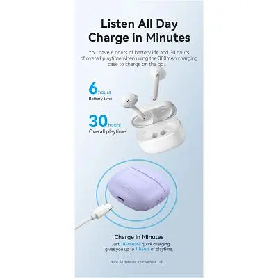 Наушники Vention Elf Earbuds E03 White (NBHW0) - фото 7