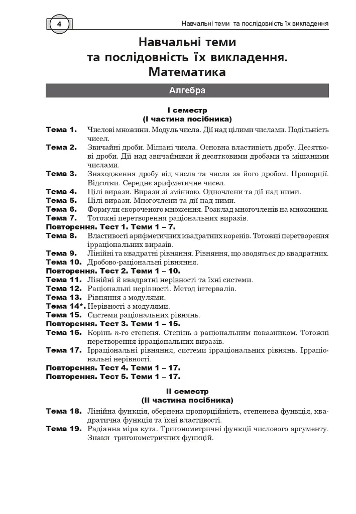 Математика. НМТ. Комплексне видання. Частина І. Алгебра. ЗНО і НМТ. 2026 - Ігор Клочко - фото 6