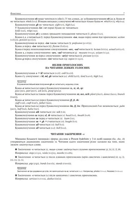 Англійська мова. Комплексне видання для підготовки до НМТ і ЗНО 2025 - Алла Андрієнко - фото 6