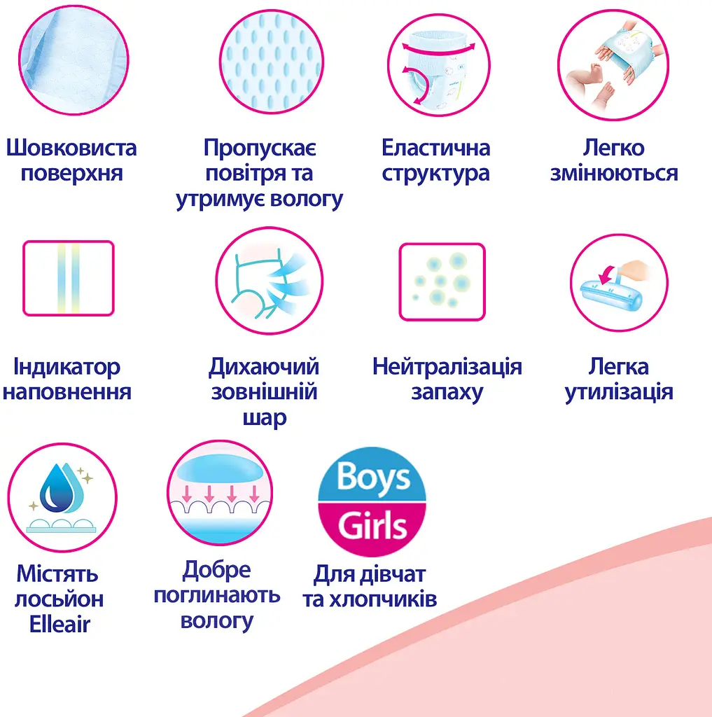 Подгузники-трусики Goo.N Premium Soft ХXL (13-25 кг) 56 шт. - фото 7