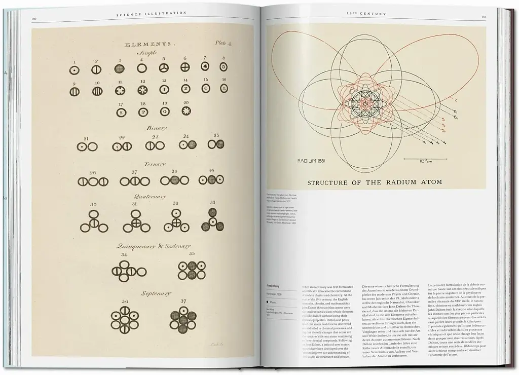 Science Illustration. A History of Visual Knowledge from the 15th Century - фото 4