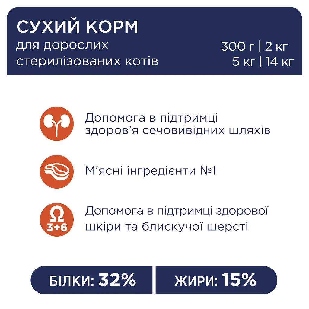 Сухий корм для кішок Club 4 Paws Преміум. Для стерилізованих 14 кг (4820083909665) - фото 3