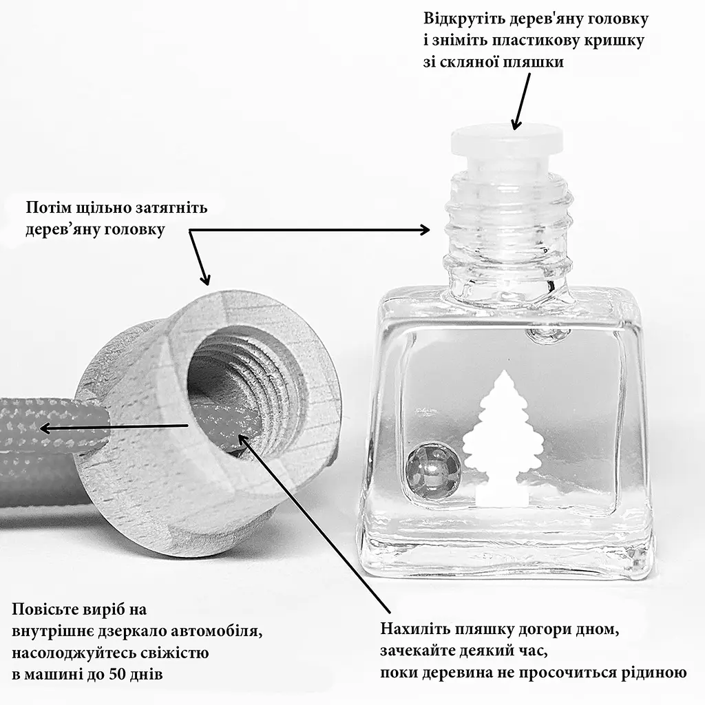 Ароматизатор воздуха Little Trees Bottle Кокос 4.5 мл (C07) - фото 3