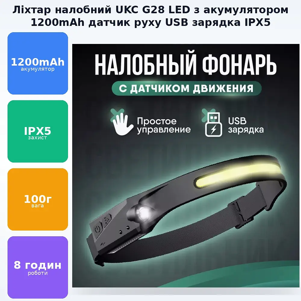 Світлодіодний LED ліхтар налобний з акумулятором ліхтарик акумуляторний туристичний ліхтарик для риболовлі, велосипедний ліхтарик з датчиком руху UKC G28 - фото 3