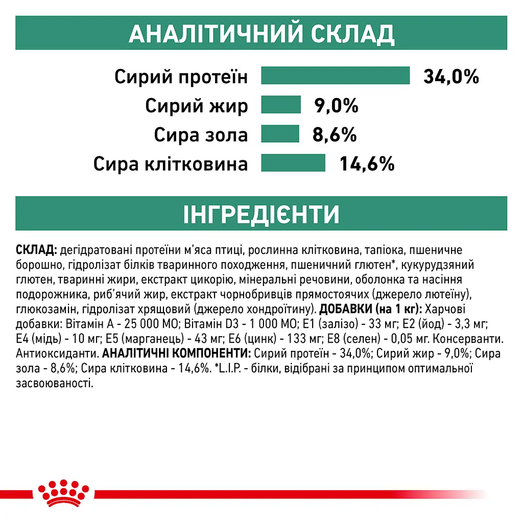 Сухий корм для дорослих кішок із надмірною вагою Royal Canin Satiety Weight Management, 3,5 кг (39430351) - фото 8