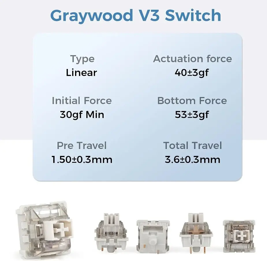 Клавіатура ігрова механічна Aula Mechanical F-75 wireless White-Blue ENG/UKR Gasket Greywood V3 switch Hot-Swap 2.4G/Bluetooth - фото 7