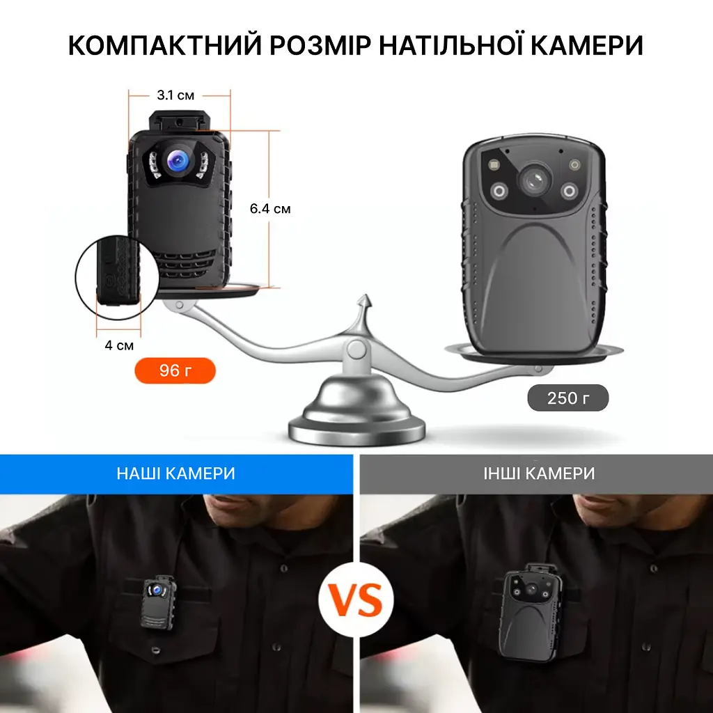 Нагрудний відеореєстратор BOBLOV N9 1296p з потужним акумулятором, кут огляду 165° - фото 6