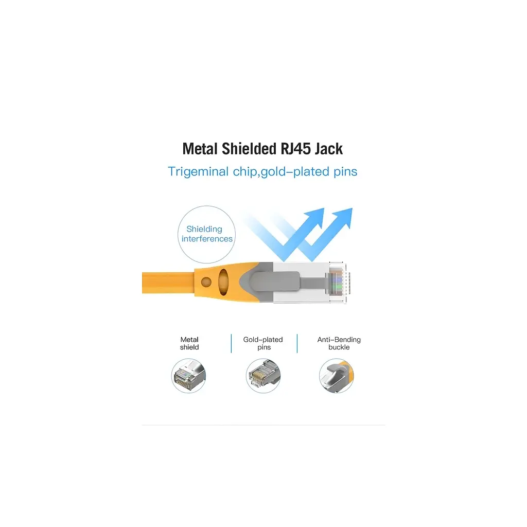Патч-корд Vention 1 м, S/FTP Cat. 6A RJ-45 жовтий (IBHYF) - фото 10
