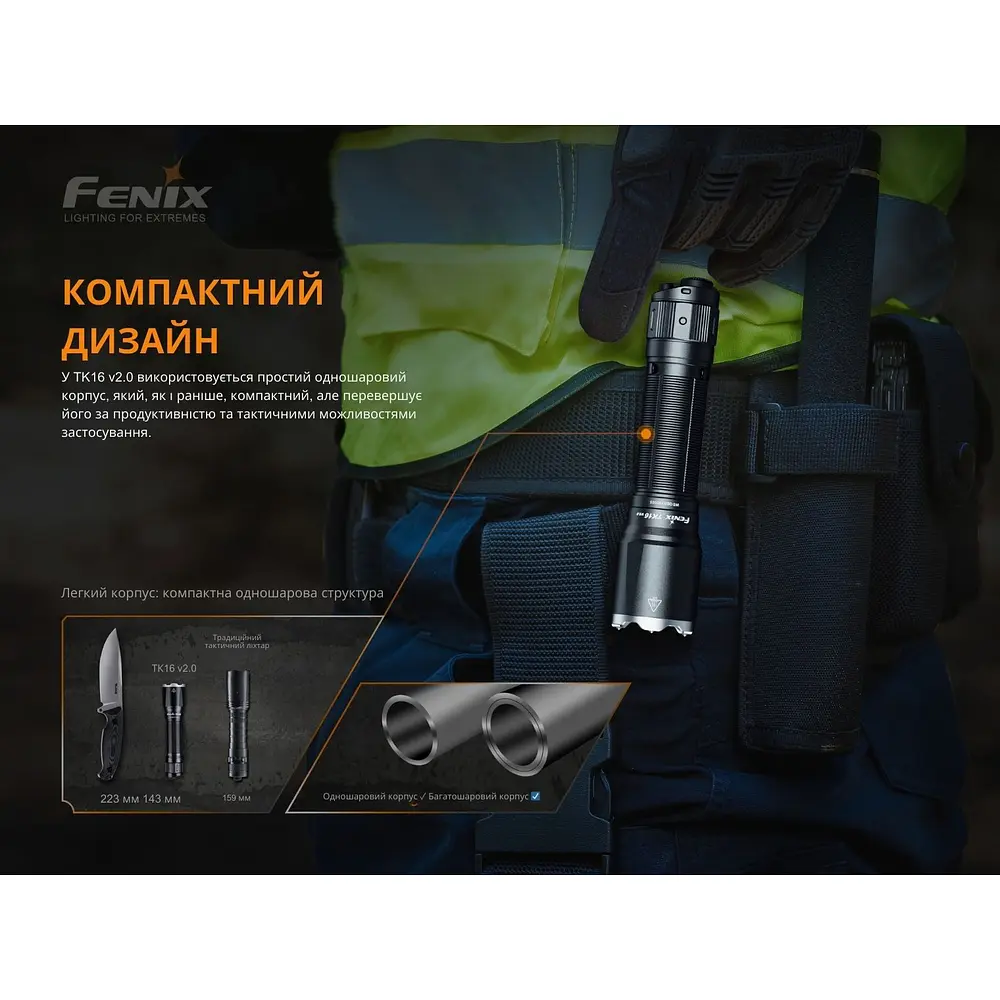 Ручний ліхтар Fenix TK16 V2.0 - фото 9