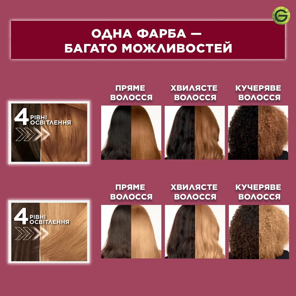 Краска для темных волос Garnier Color Sensation HL3 осветляющая миндальный блонд 60 мл 40 мл 12 мл - фото 4