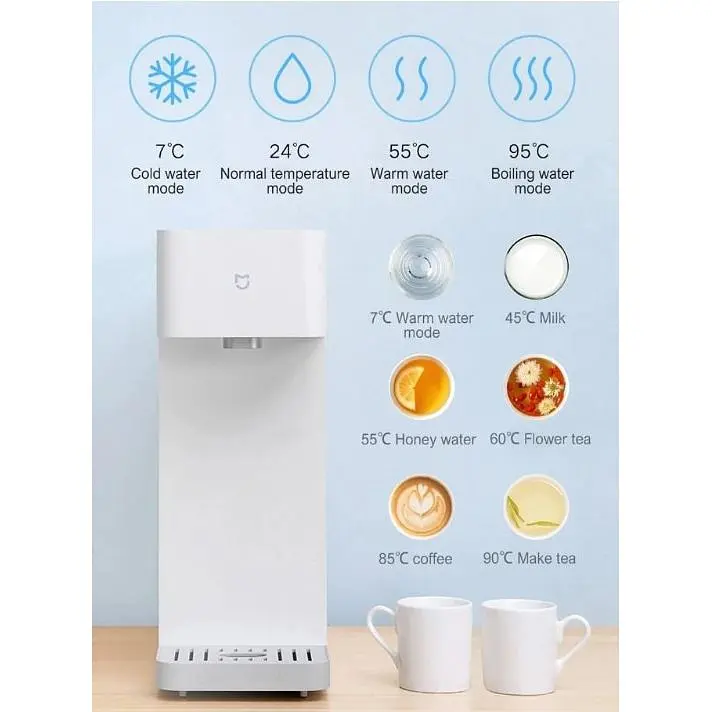 Кулер для води настільний MiJia Smart Hot Cold Water Dispenser White (MJMY23YM) - фото 4
