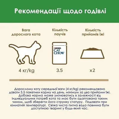 Вологий корм для кішок Purina Cat Chow Sterilised з куркою та баклажанами в желе 85г (7613037025644) - фото 8